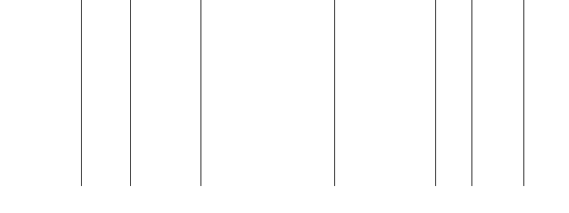 Barogramm